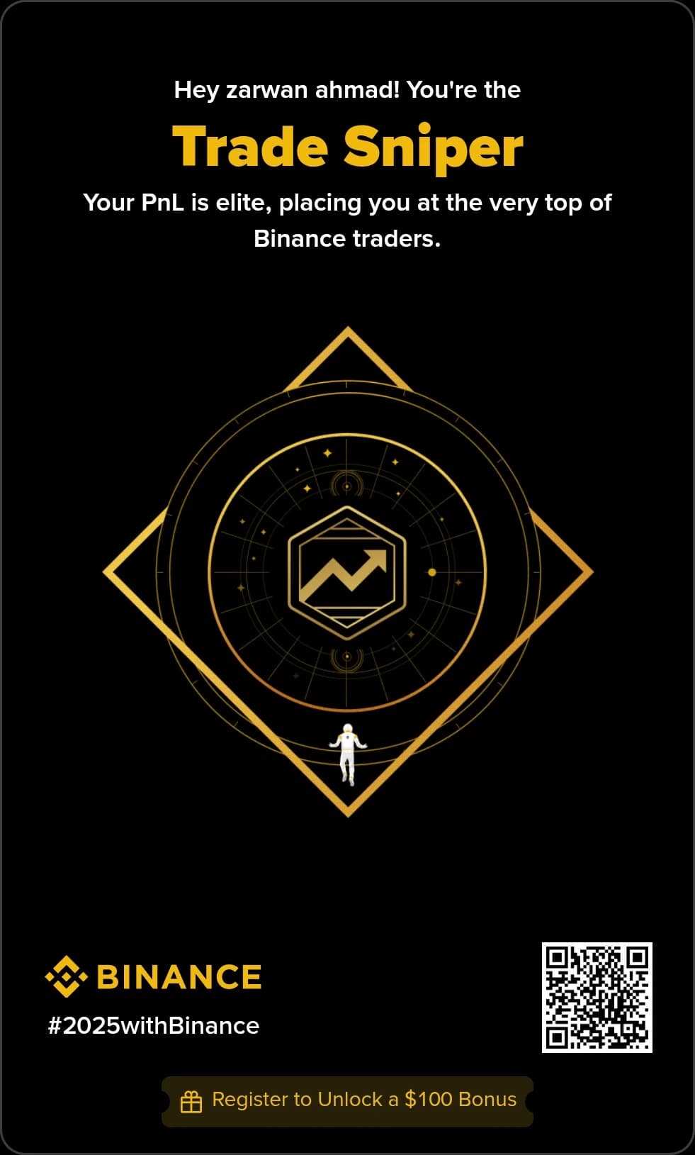 Binance 2025 trading recap — personal year-in-review card.