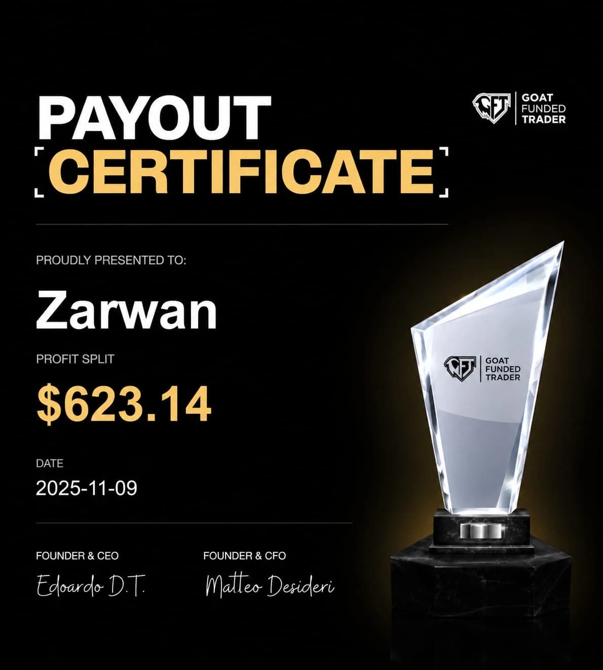 Goat Funded Trader payout certificate, profit split $623.14, dated 2025-11-09.
